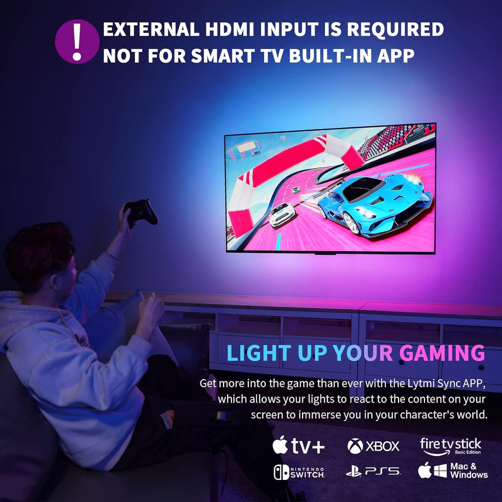 HDMI 2.0 Sync Box & TV LED Backlight Kit H26222