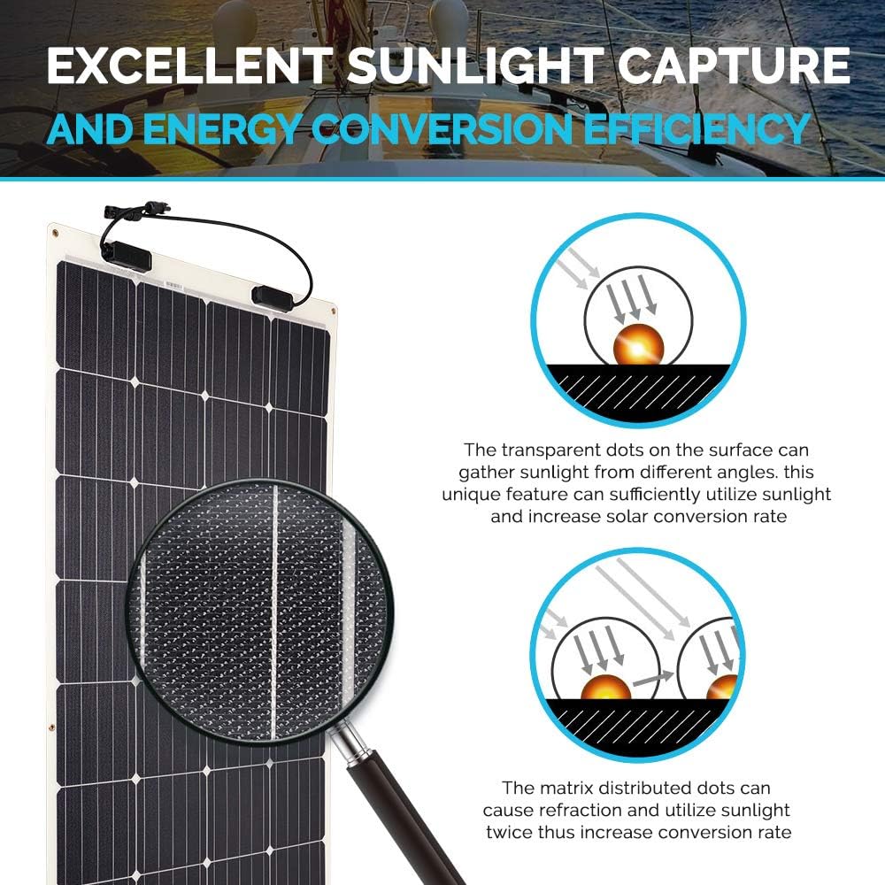 175 Watt 12 Volt Monocrystalline Flexible Solar Panel Q771562